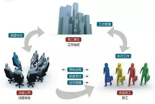 互聯網公司難以逃脫的工廠噩夢 網絡信息技術下的異化勞動
