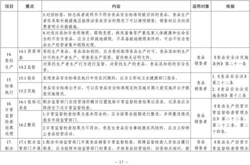 市場(chǎng)監(jiān)管總局明確食品銷(xiāo)售者19項(xiàng)主體責(zé)任，酒類(lèi)經(jīng)營(yíng)迎規(guī)范指導(dǎo)
